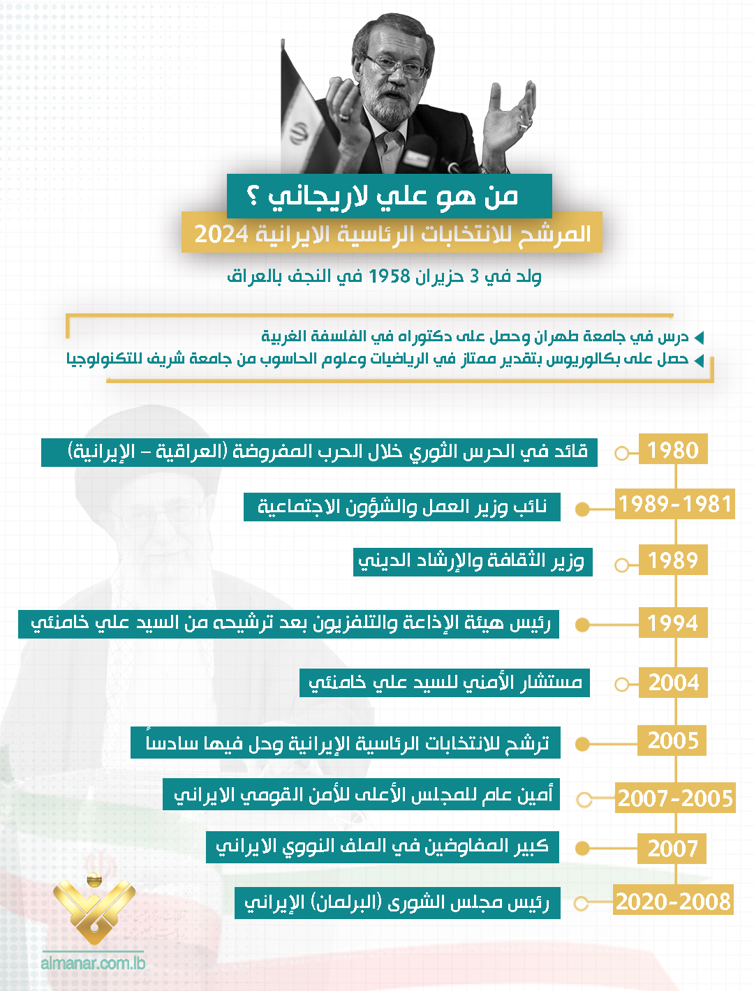 علي لاريجاني